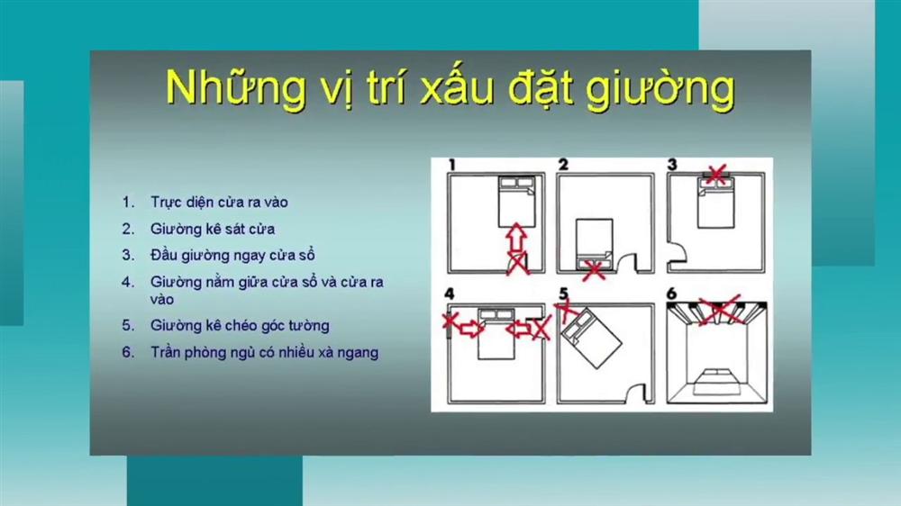 Những điều nên tránh khi thiết kế kê giường ngủ - [Đại kỵ] Nằm ngủ chân hướng ra cửa chính, cửa phòng, bàn thờ