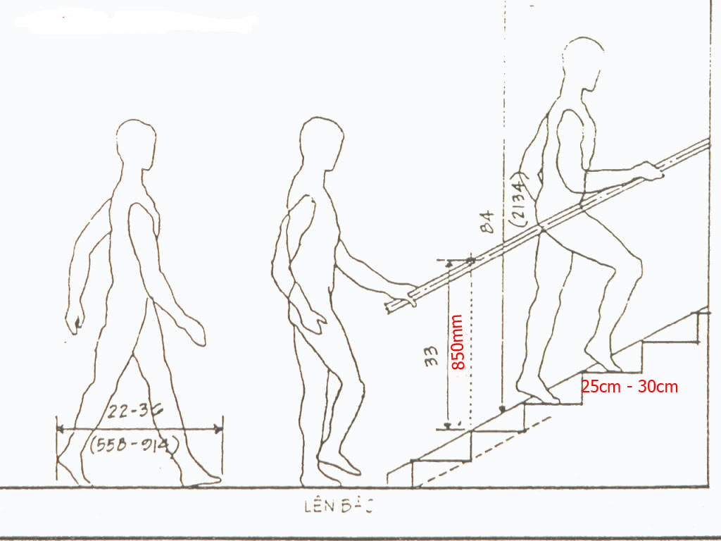 Cách đo kích thước chiều cao tay vịn cầu thang kính cường lực - Cách tính chiều cao lan can cầu thang kính bao nhiêu là an toàn.