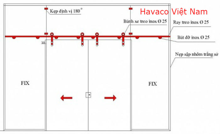 [VẺ ĐẸP] bộ cửa kính cường lực 5 tấm