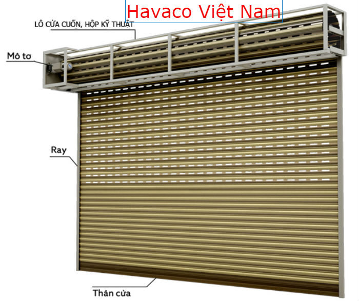 Cấu tạo cửa cuốn Bossdoor