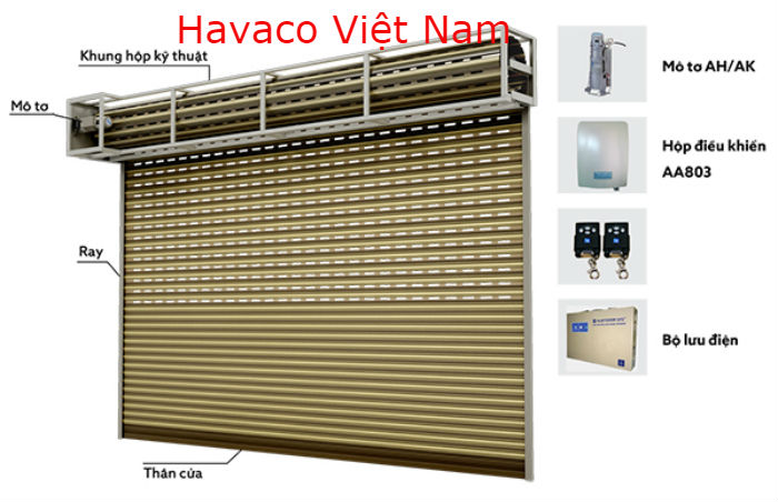 Cấu tạo và cơ chế hoạt động của cửa cuốn - Có nên lắp cửa cuốn không?