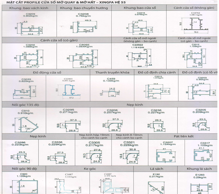 Mặt cho cửa sổ nhôm Xingfa hệ 55