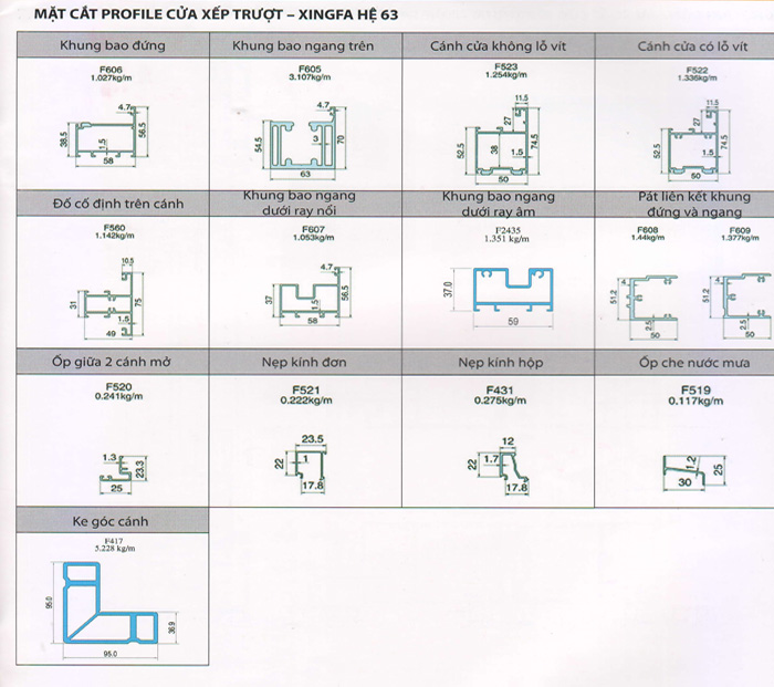 Mặt cắt cho cửa nhôm Xingfa xếp trượt
