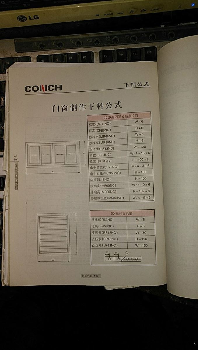 Công thức tính cửa nhựa lõi thép - Công thức cắt cửa nhựa lõi thép