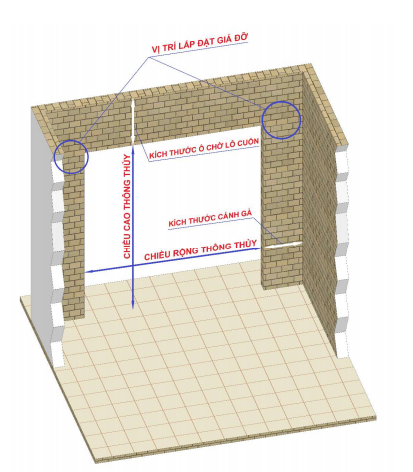Thông số đường kính lô cửa cuốn với nan lỗ thoáng, mặt bích motor tương ứng - Cách xây tường để chờ lắp đặt cửa cuốn.