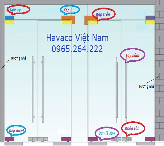 Checklist nghiệm thu và hoàn thiện liên quan Cửa kính cường lực tại tỉnh Bắc Ninh