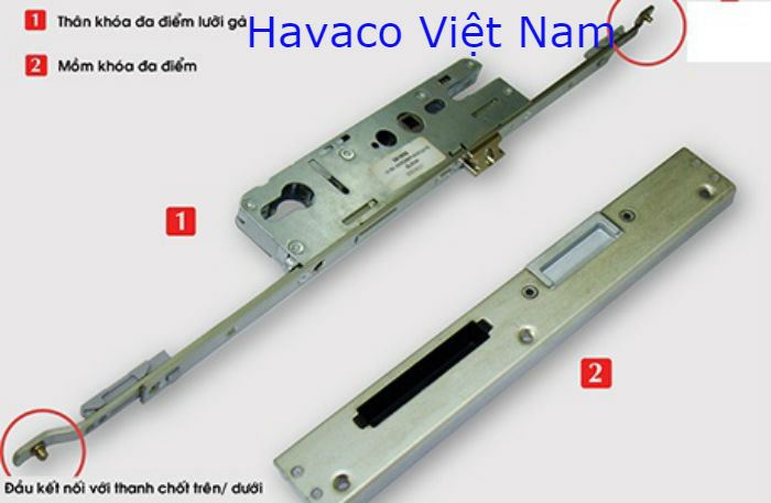 Không gian ứng dụng thực tế của Giá ổ khóa cửa nhựa lõi thép