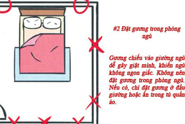 Chi tiết vật liệu và cấu tạo liên quan Phong thủy gương trong phòng ngủ