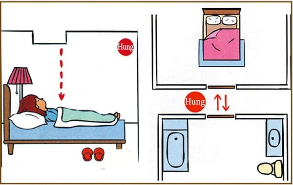 Chi tiết vật liệu và cấu tạo liên quan Cửa nhà vệ sinh đối diện cửa phòng ngủ