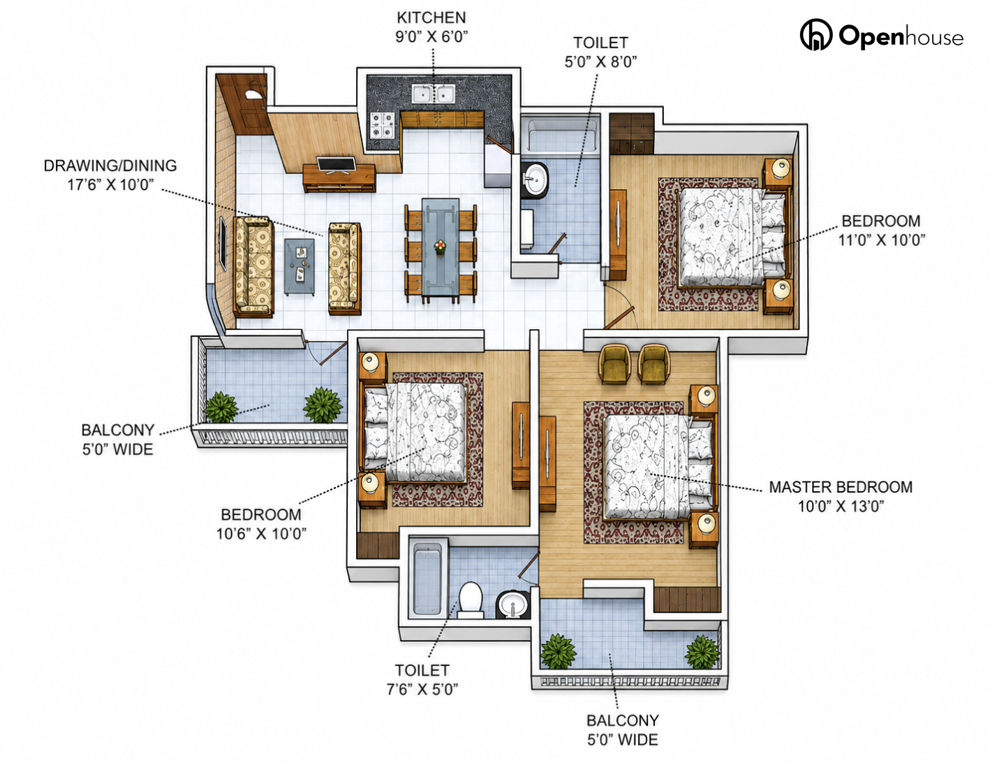 Property view 13