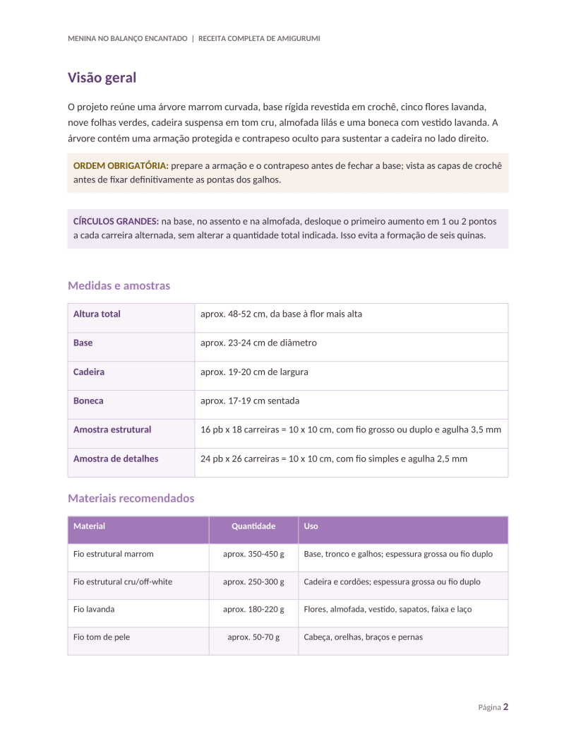 Página 2 da receita com medidas e materiais