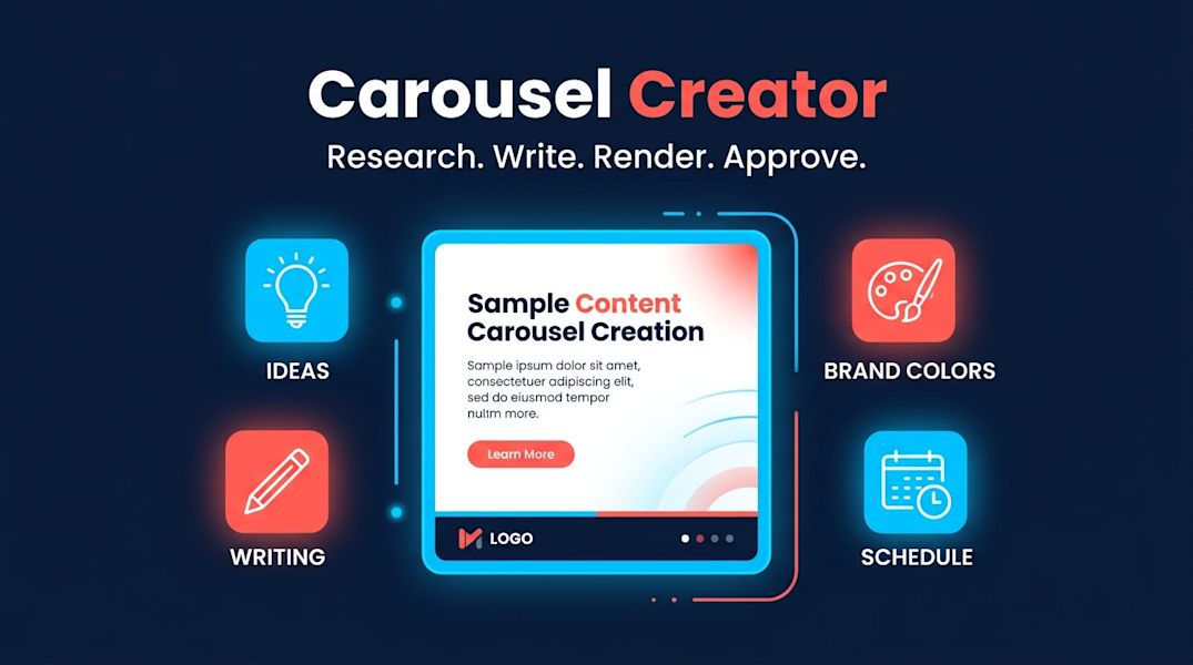 How to Use Carousel Creator: One Brand, One Series, Carousels Written and Rendered While You Sleep
