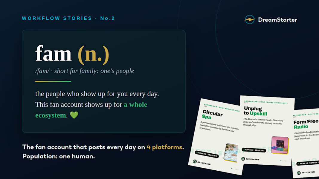 Workflow Stories #2: The Fan Account That Posts Every Day on Four Platforms (Population: One Human)