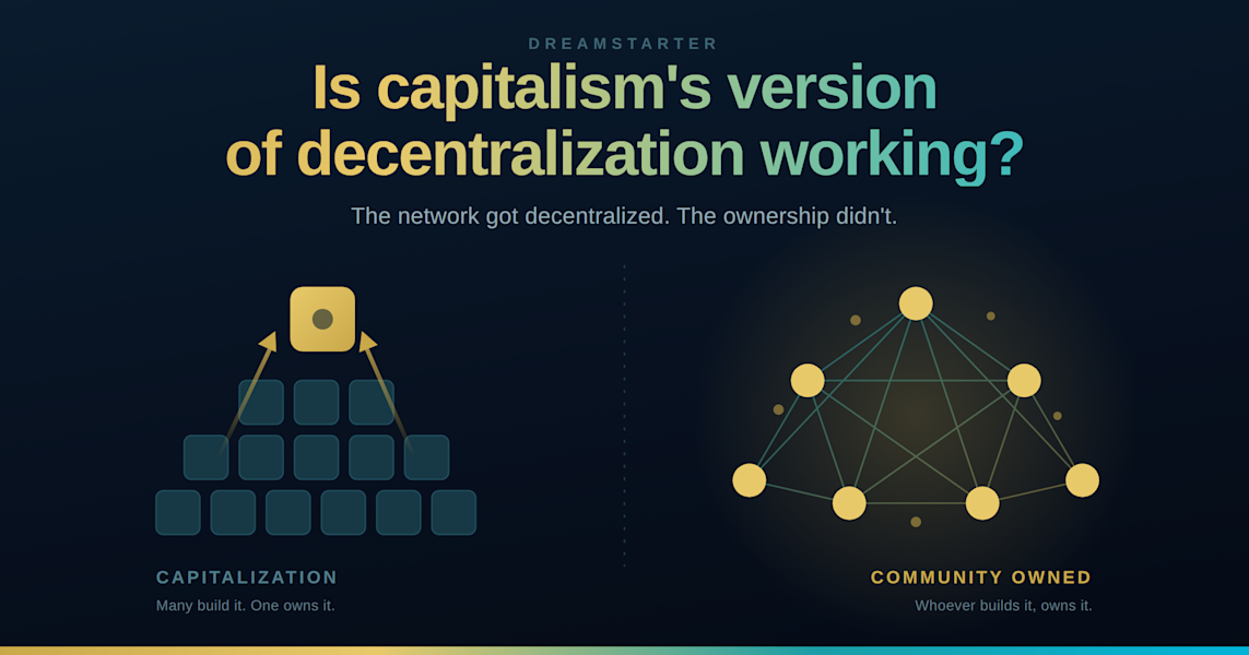 Is Capitalism's version of Decentralization working?