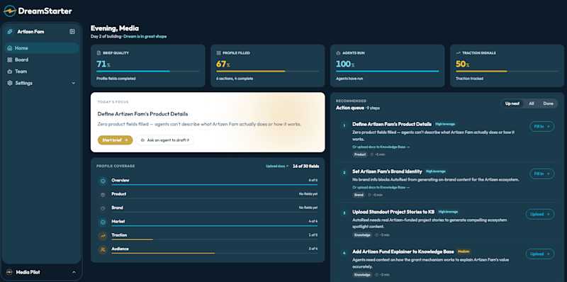 The home dashboard: brief quality, agents run, action queue