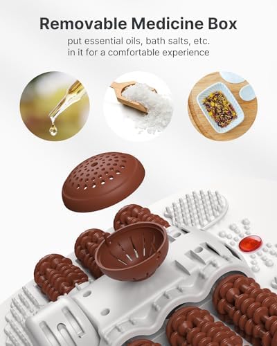 Vue 5 de Renpho Bain De Pieds