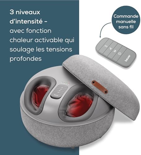 Vue 4 de Beurer Fm Appareil De