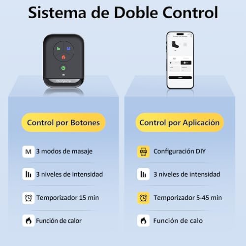 Vue 6 de Comfytemp Masseur De Pieds