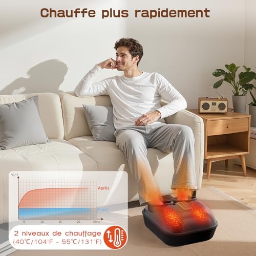 Vue 5 de Masseur De Pieds Shiatsu