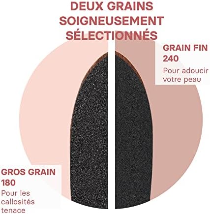 Vue 3 de Valneo Rape Pieds Pour