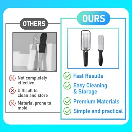 Vue 6 de Sularpek Pcs Rapeuse Pieds