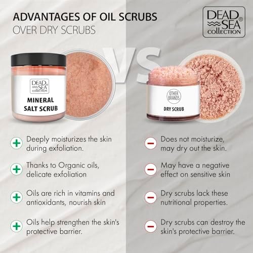 Vue 5 de Dead Sea Collection Gommage