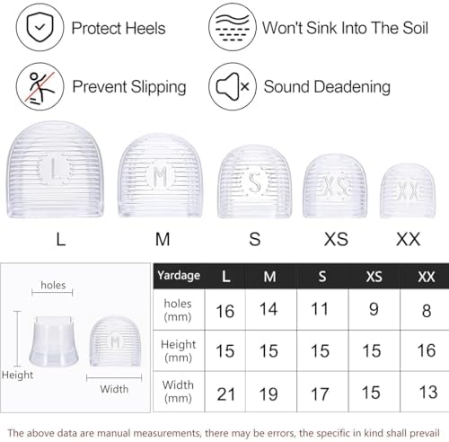 Vue 6 de Jeyorzy Paires Protege Talon