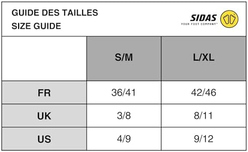 Vue 6 de Sidas Heel Pad Talonnettes