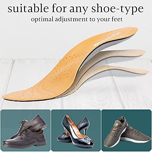 Vue 6 de Bluzelle Semelles Interieures En