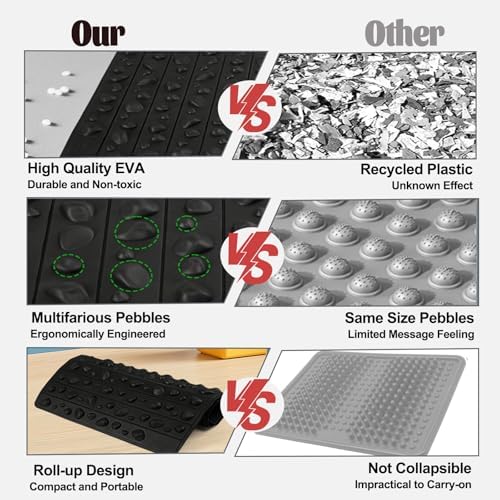 Vue 6 de Ilivin Tapis De Massage