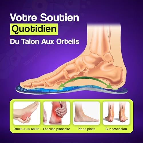 Vue 2 de Nouveau Modele Semelles Magnetiques