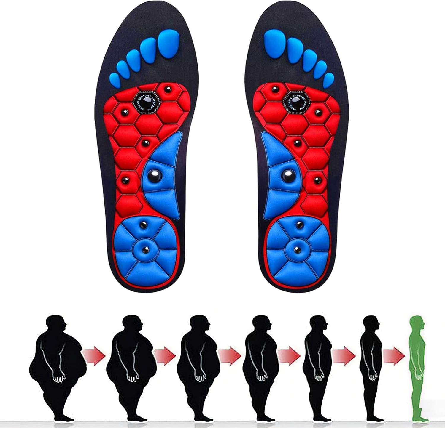 Semelle Magnetique Semelles Acupression