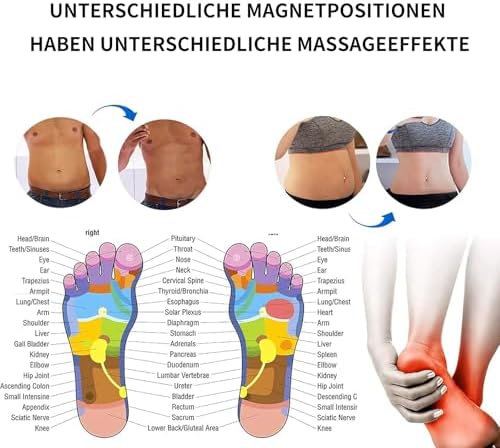 Vue 2 de Semelle Magnetique Semelles Acupression