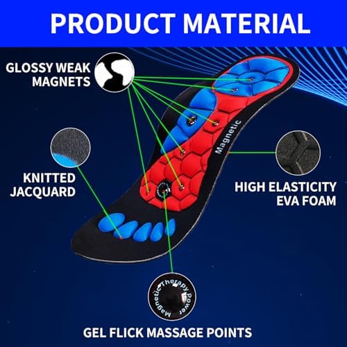 Vue 3 de Semelle Magnetique Semelles Acupression