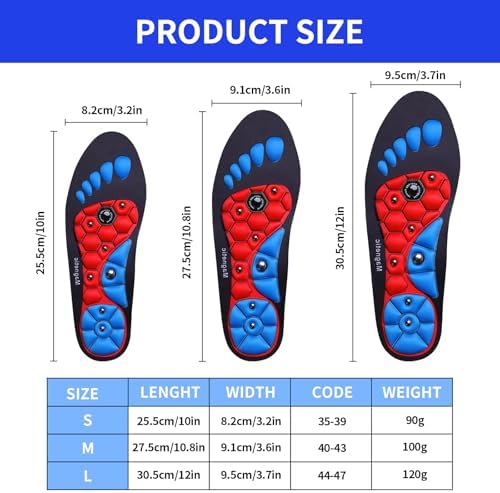 Vue 4 de Semelle Magnetique Semelles Acupression