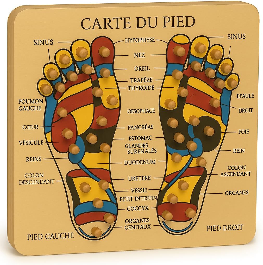 Eurotel Planche Bois Carte