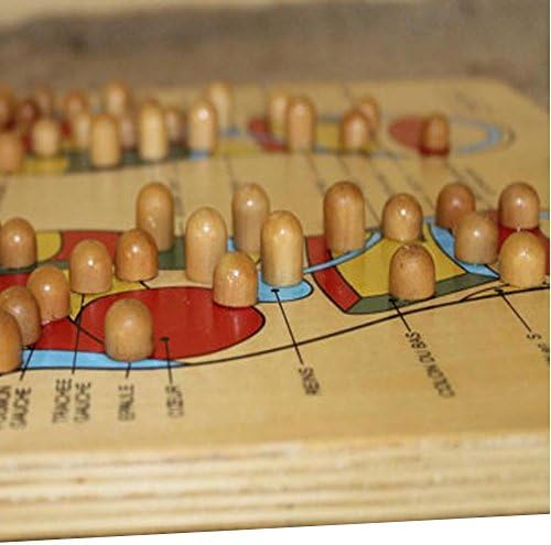 Vue 3 de Eurotel Planche Bois Carte
