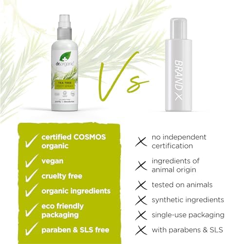 Vue 5 de Spray Pour Les Pieds