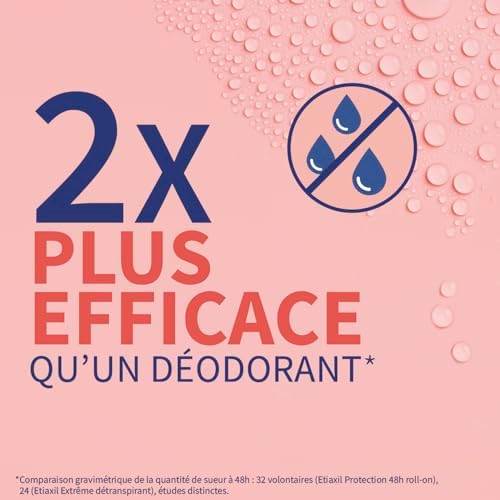 Vue 2 de Etiaxil Spray Deodorant Detranspirant