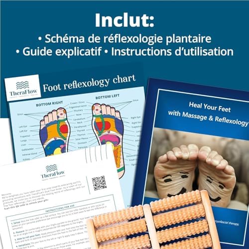 Vue 6 de Theraflow Masseur Pieds Double