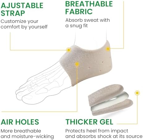 Vue 4 de Protecteur De Talon Pour