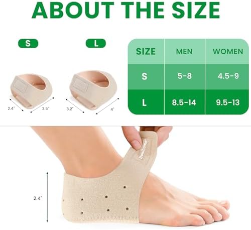 Vue 5 de Protecteur De Talon Pour