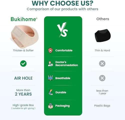 Vue 7 de Protecteur De Talon Pour