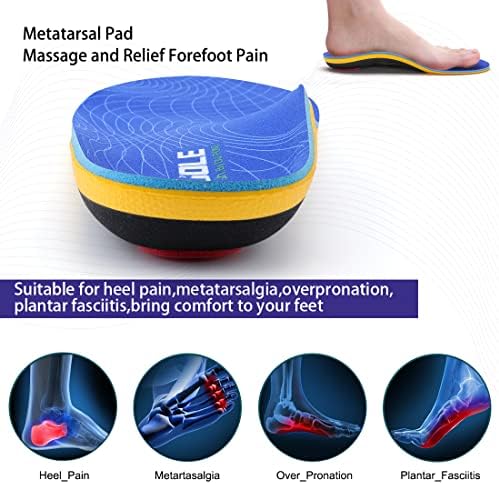 Vue 3 de Valsole Semelles Orthopediques Fasciite