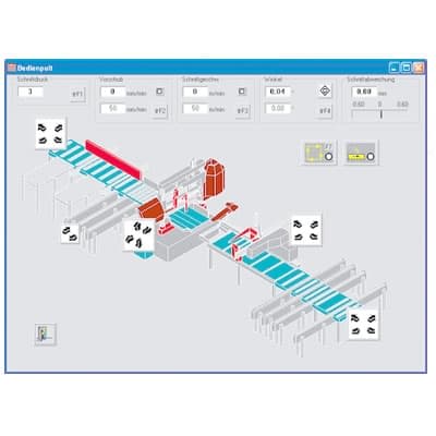 SMART CONTROL SYSTEM