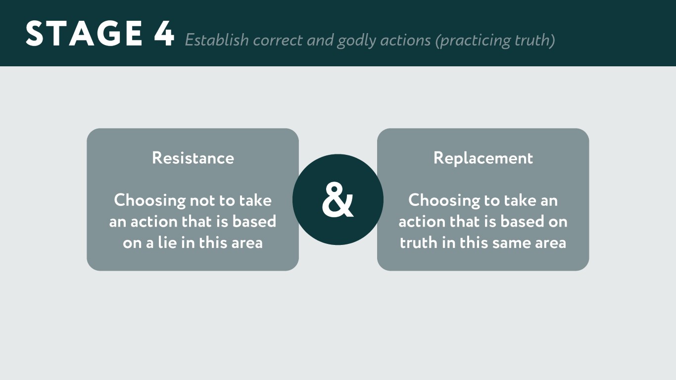 Slide 13