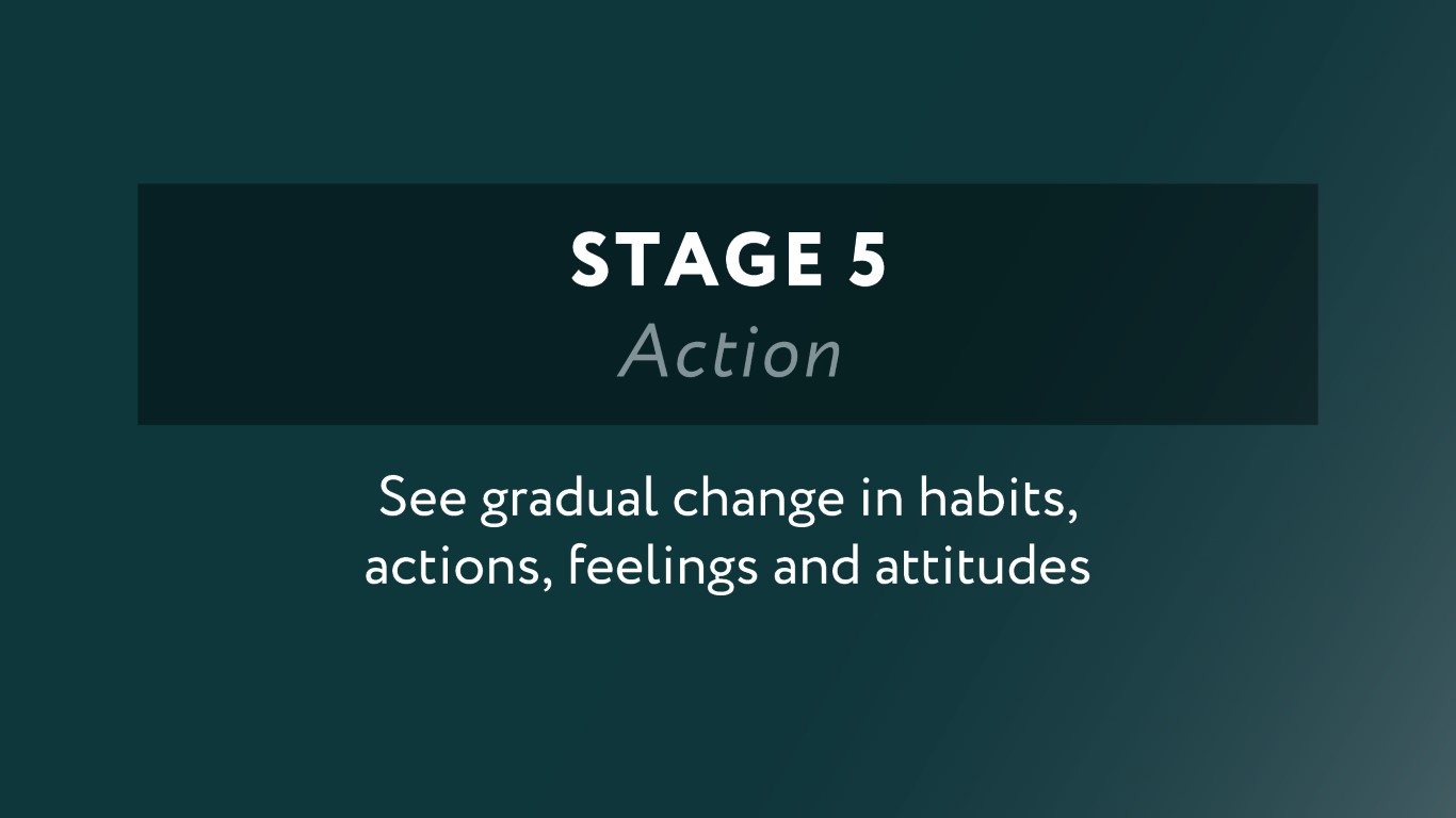 Slide 13