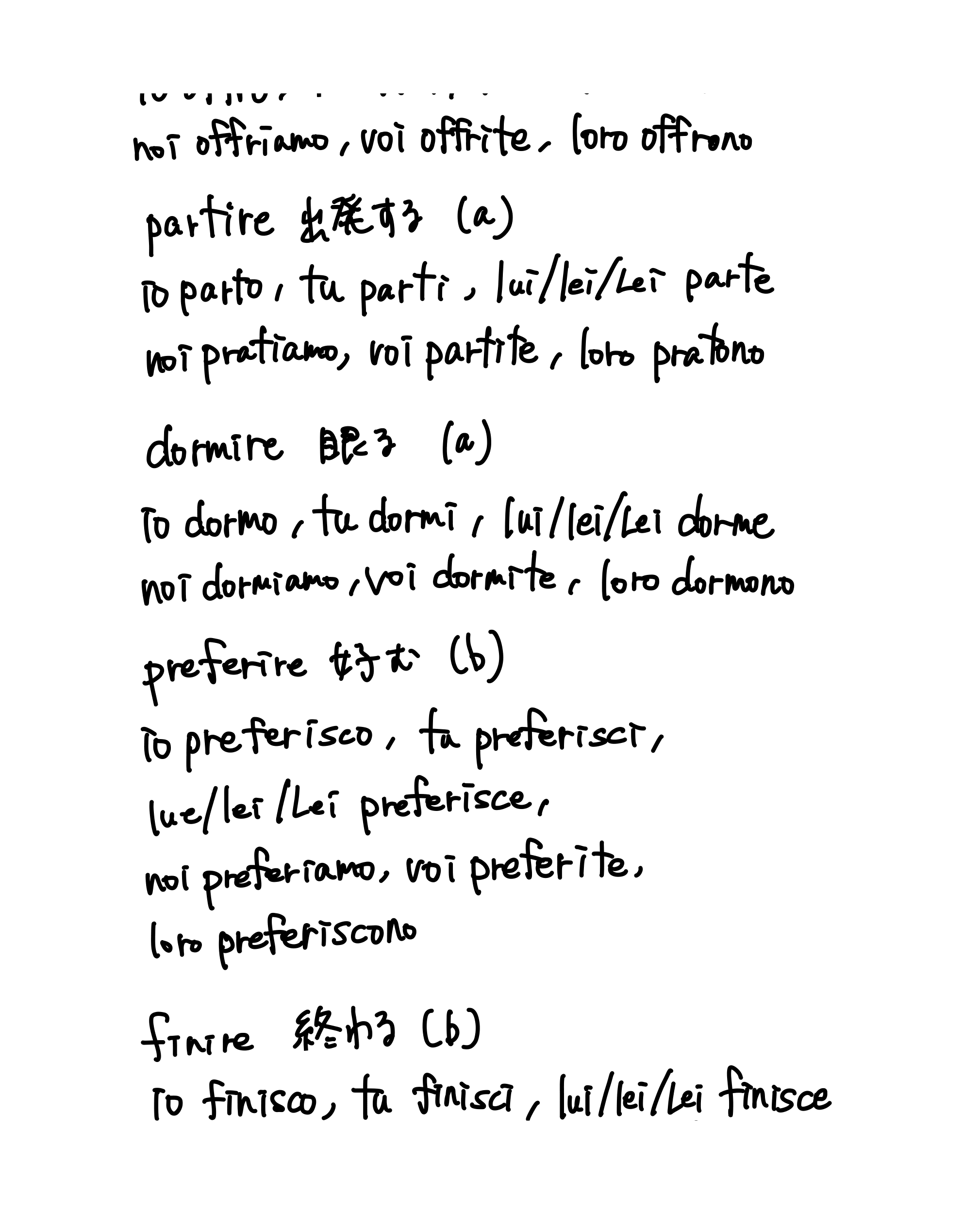 本気で学ぶイタリア語(5ページ目)