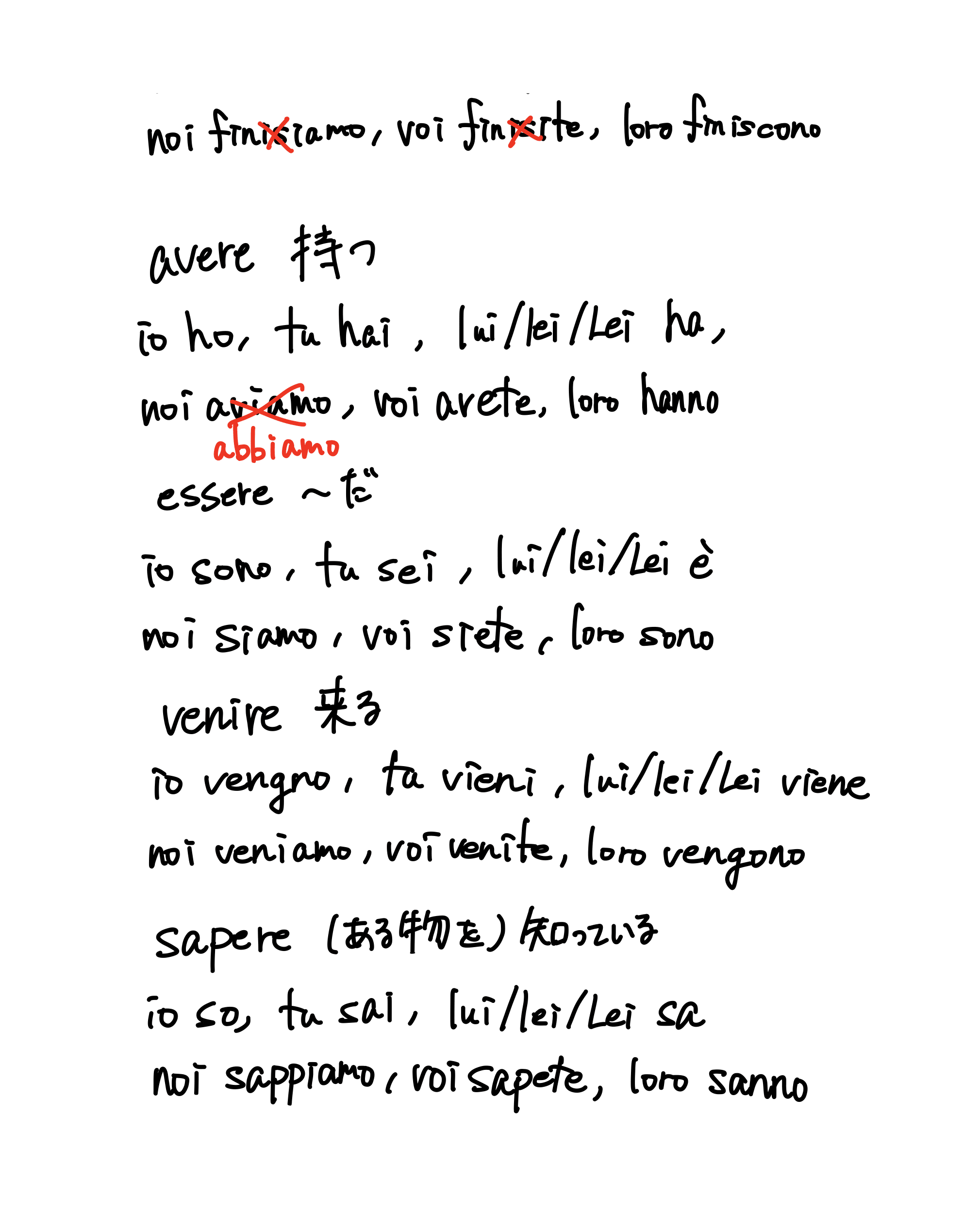 本気で学ぶイタリア語(6ページ目)