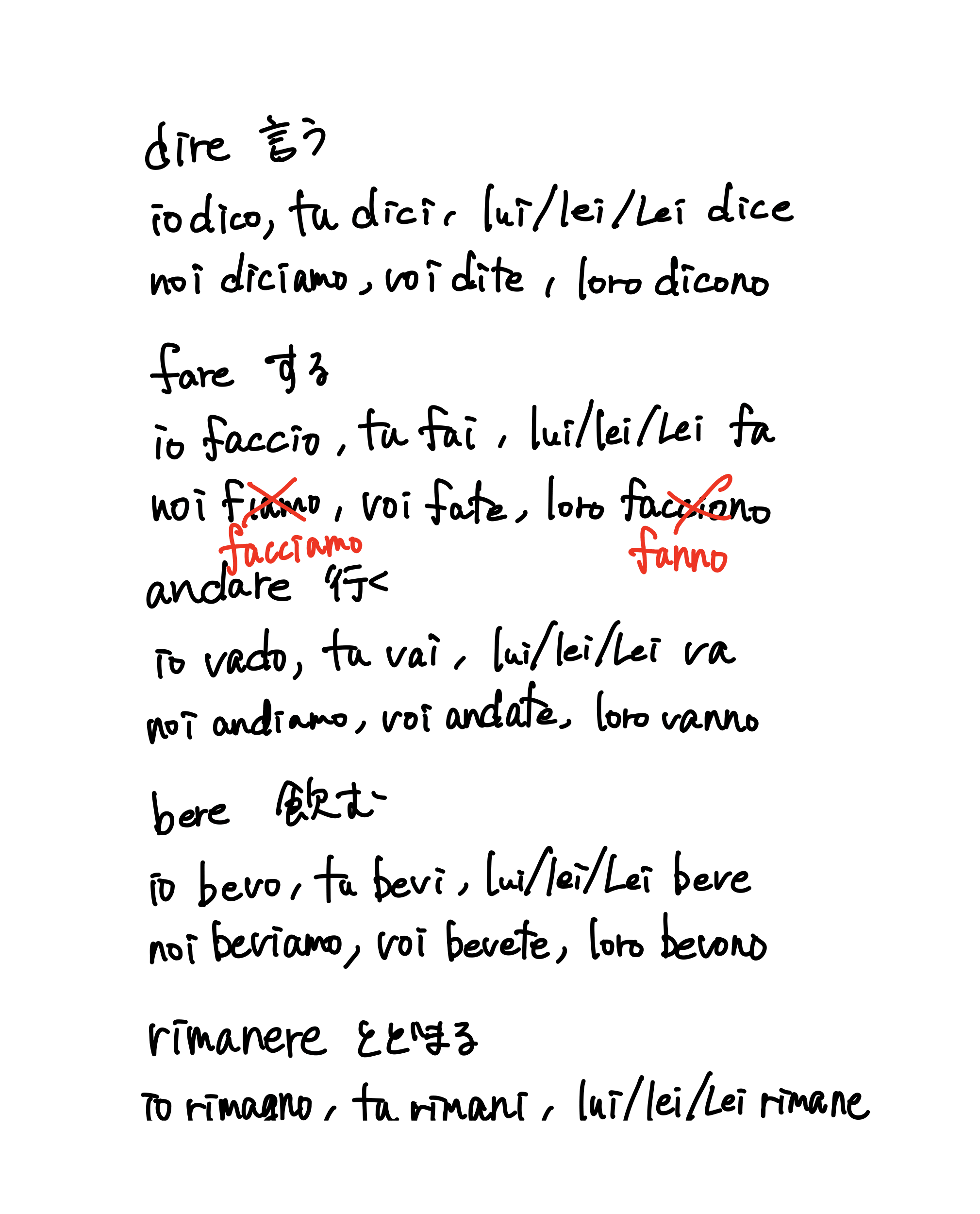 本気で学ぶイタリア語(7ページ目)